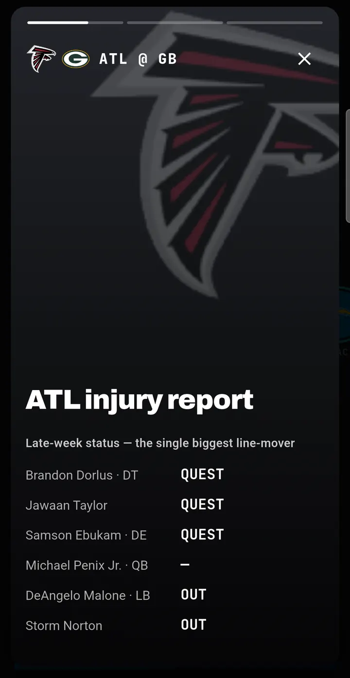 FBX injury report for the Falcons: questionable and out players